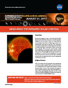 Eclipse Infrared Solar Corona PDF preview