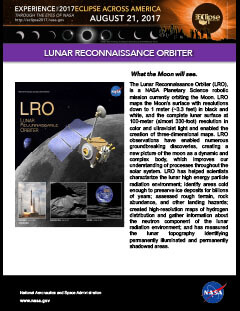 Eclipse LRO project preview