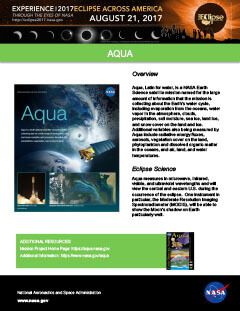 Eclipse Aqua PDF preview