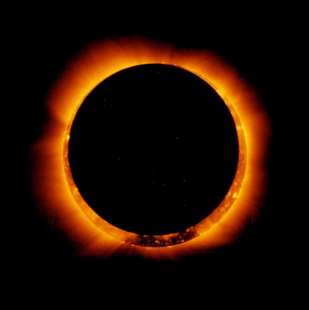 A PARTIAL ECLIPSE occurs when the moon passes in front of the sun