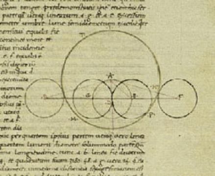 VI, Chapter 7, of a late-1400s copy of George Trebizond's Latin translation (ca. 1451) of the Almagest.
