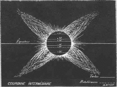 Helmet Streamers  Total Solar Eclipse 2017