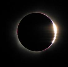 What’s Up? Transits, Occultations, Conjunctions, and Eclipses